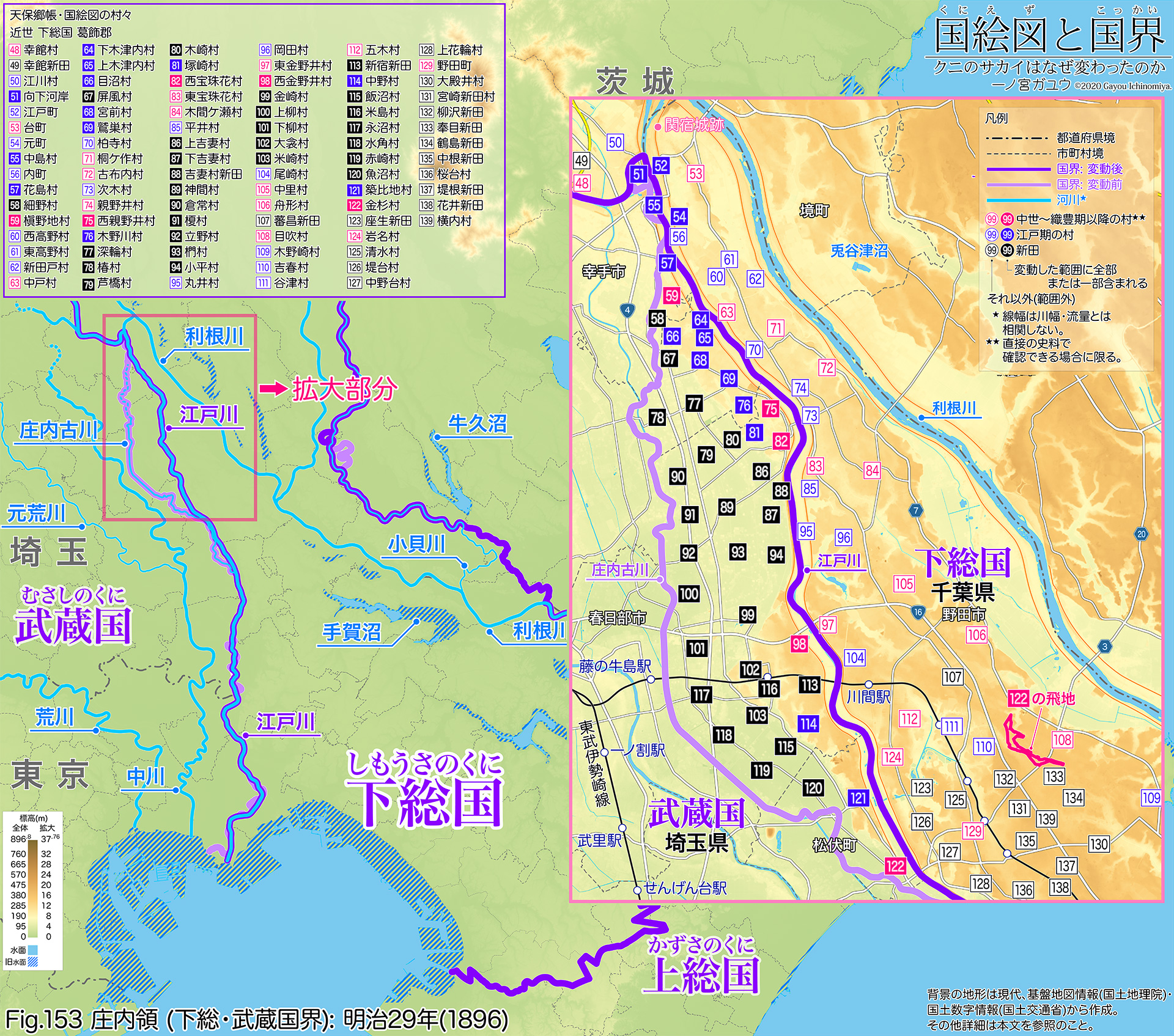 Fig.153 庄内領 (下総・武蔵国界): 明治29年(1896)