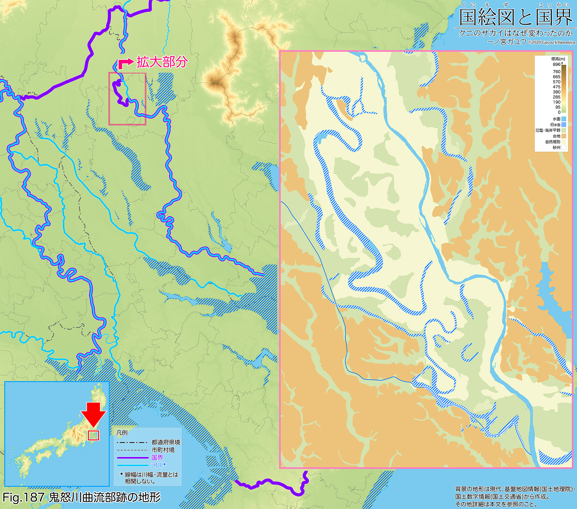 Fig.187: 鬼怒川曲流部跡の地形