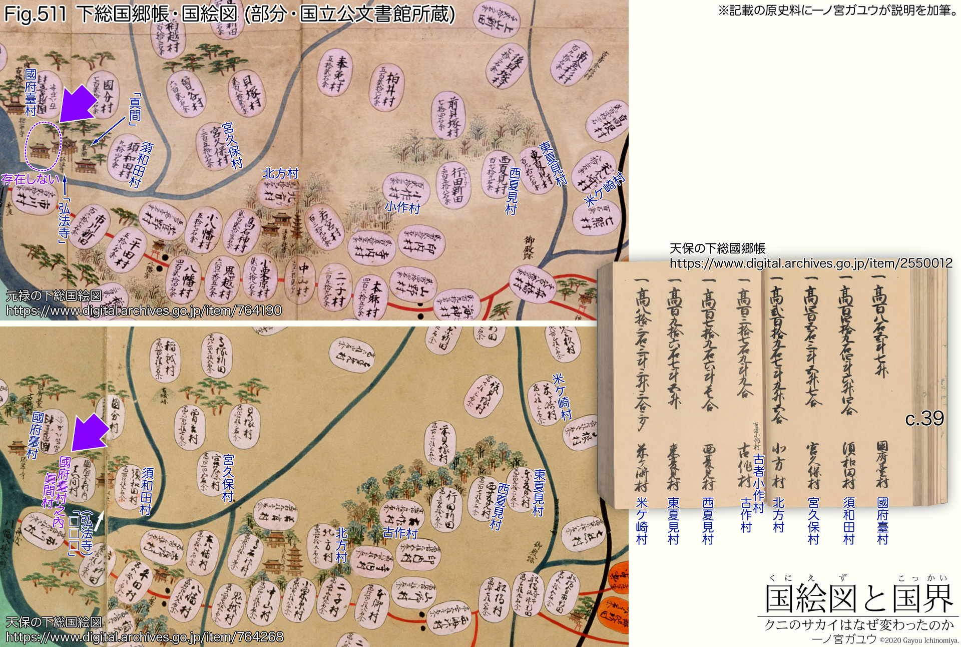 Fig.511: 下総国郷帳・国絵図 (部分・国立公文書館所蔵)