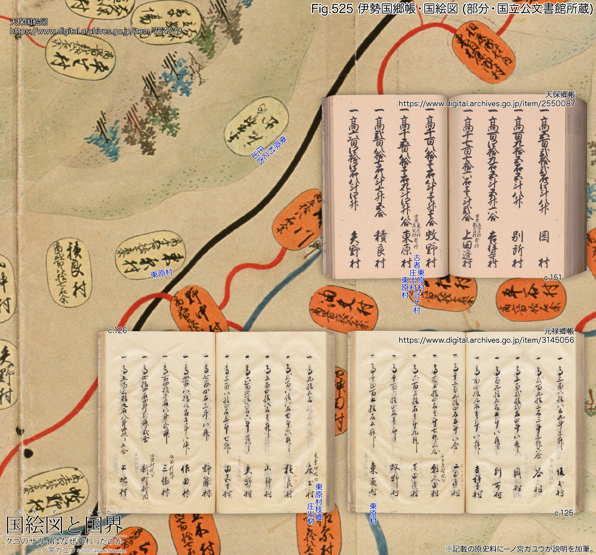 Fig.525 伊勢国郷帳・国絵図 (部分・国立公文書館所蔵)