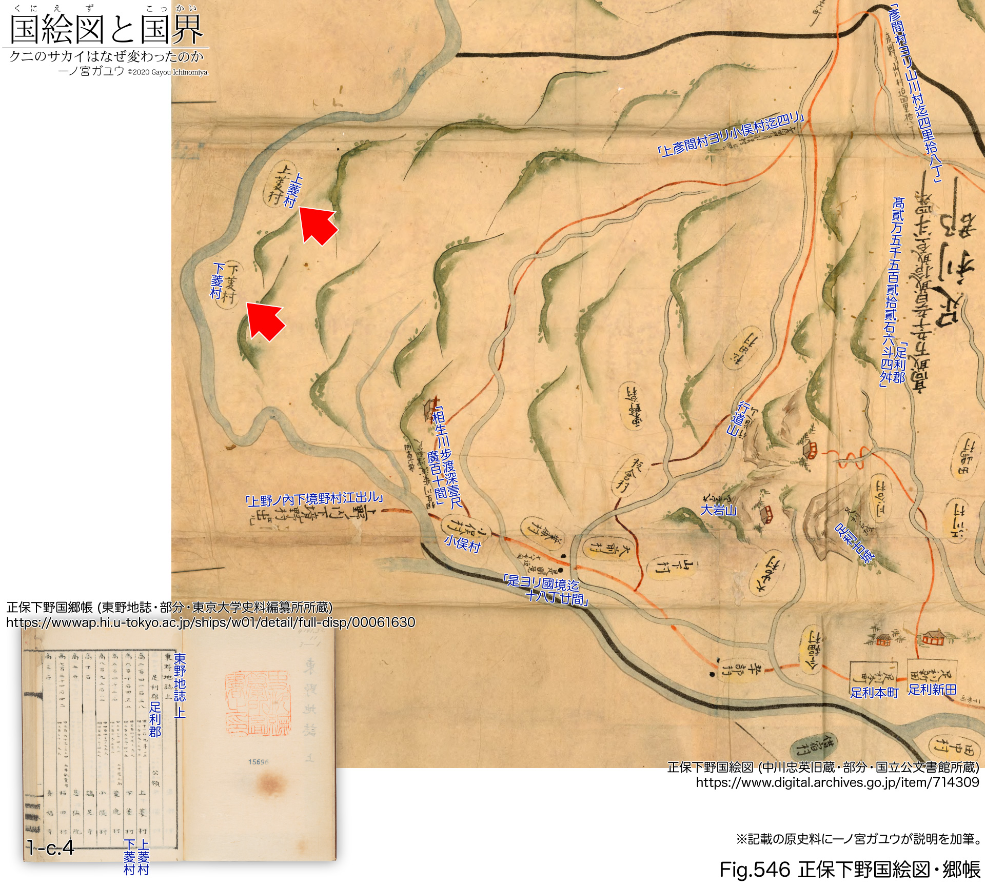 Fig.546 正保下野国絵図・郷帳