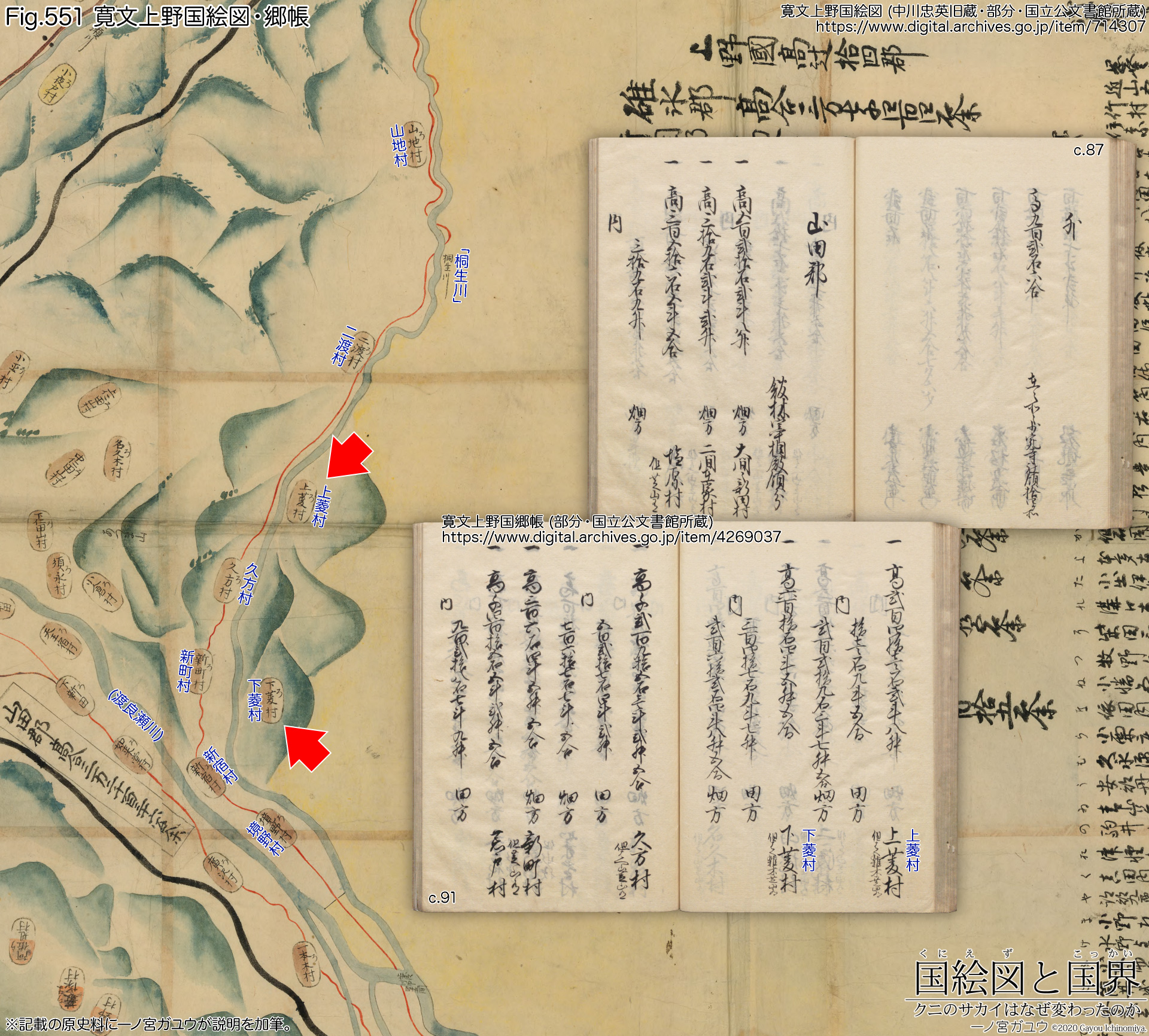 Fig.551 寛文上野国絵図・郷帳