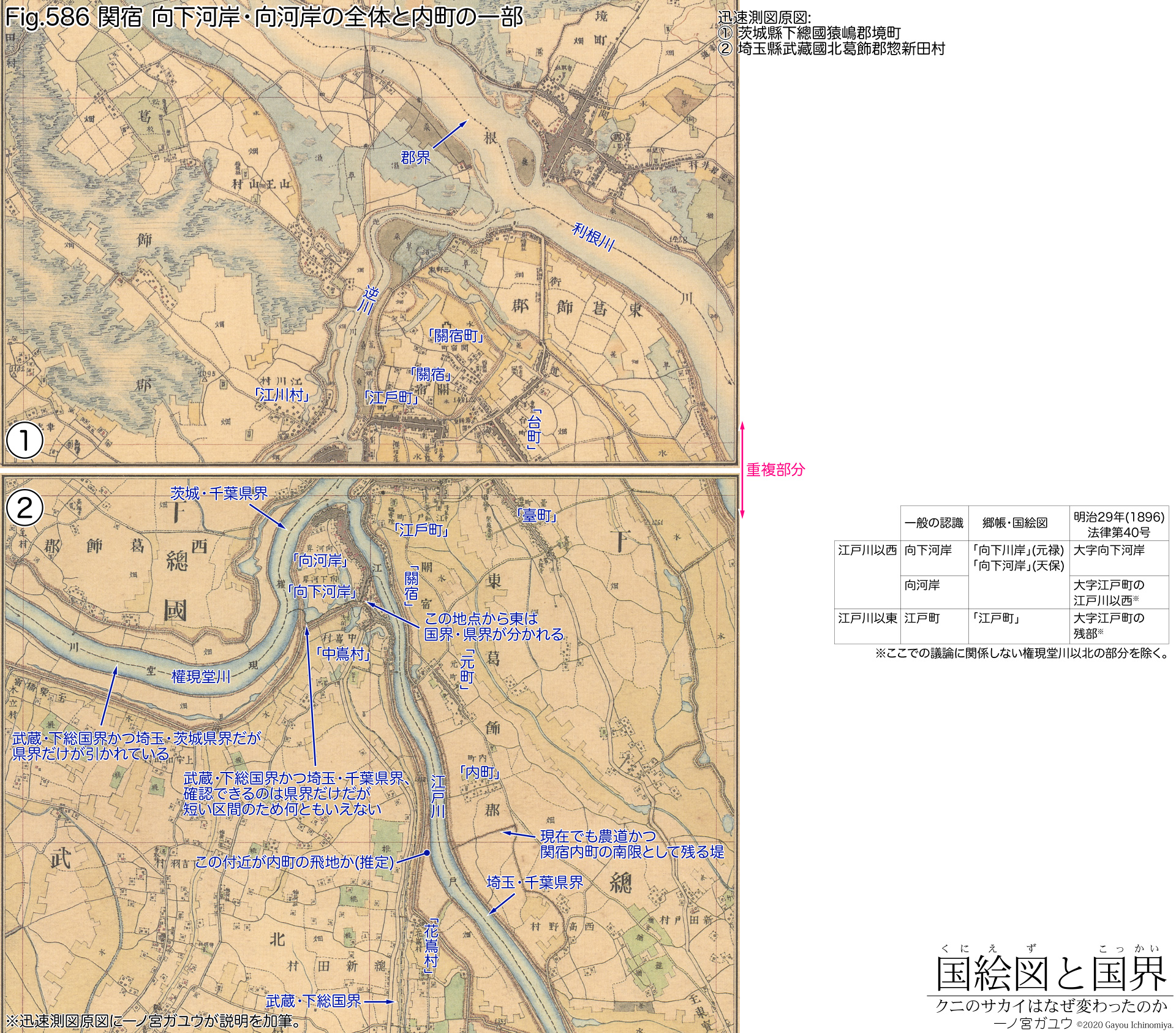 Fig.586: 関宿 向下河岸・向河岸の全体と内町の一部
