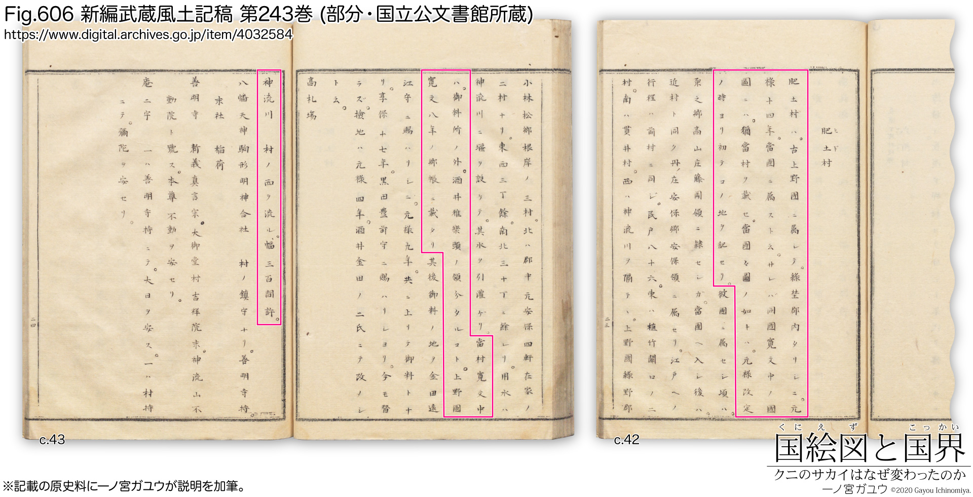 Fig.606 新編武蔵風土記稿 第243巻 (部分・国立公文書館 所蔵)