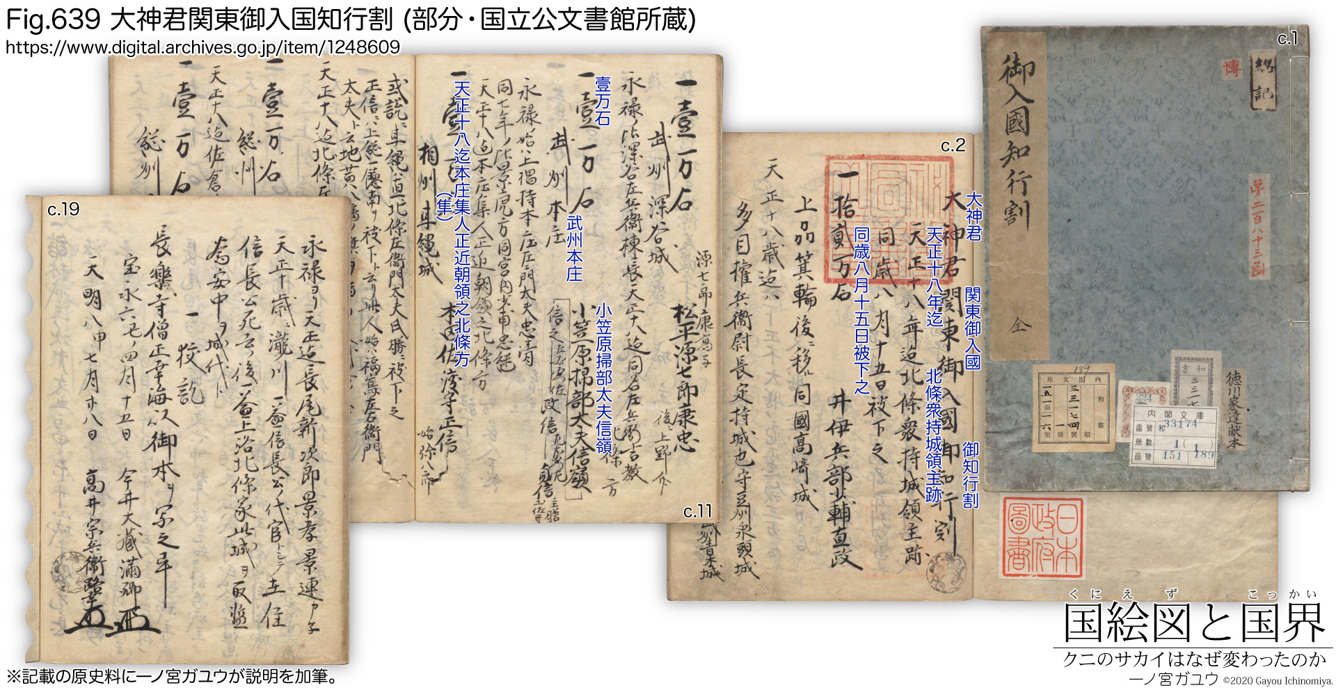 Fig.639 大神君関東御入国知行割 (部分・国立公文書館 所蔵)
