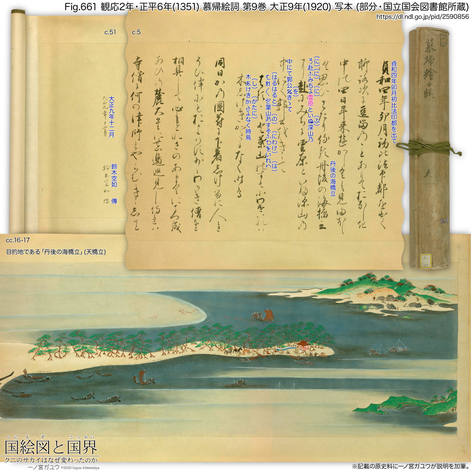 Fig.661 観応2年・正平6年(1351) 慕帰絵詞 第9巻 大正9年(1920) 写本 (部分・国立国会図書館所蔵)
