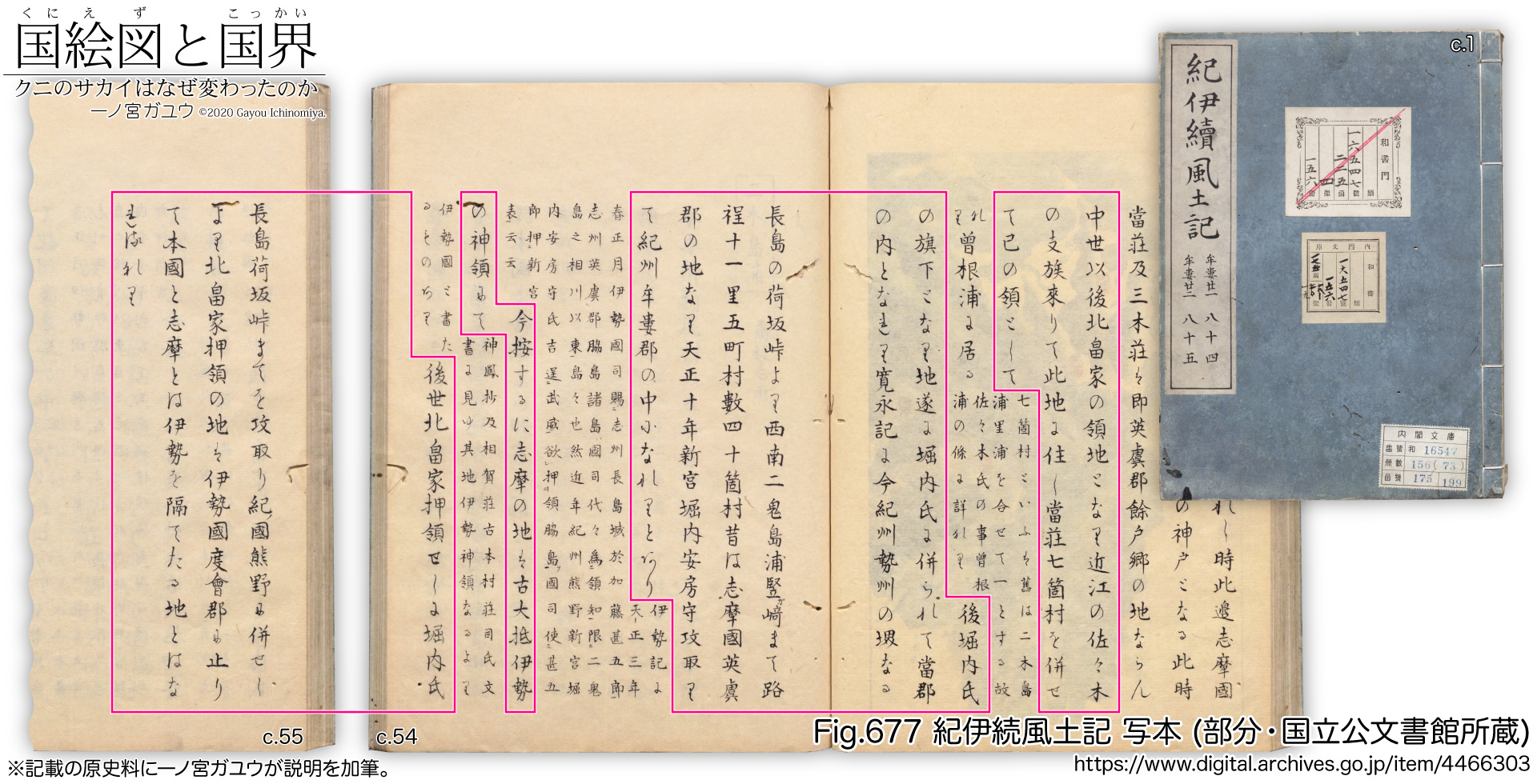 Fig.677 紀伊続風土記 写本 (部分・国立公文書館所蔵)