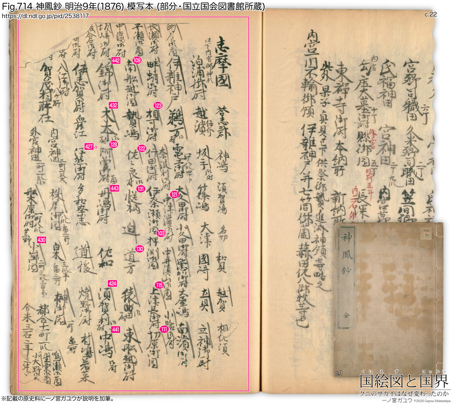 Fig.714 明治9年(1876): 神鳳鈔 写本(模写本・部分・国立国会図書館所蔵)