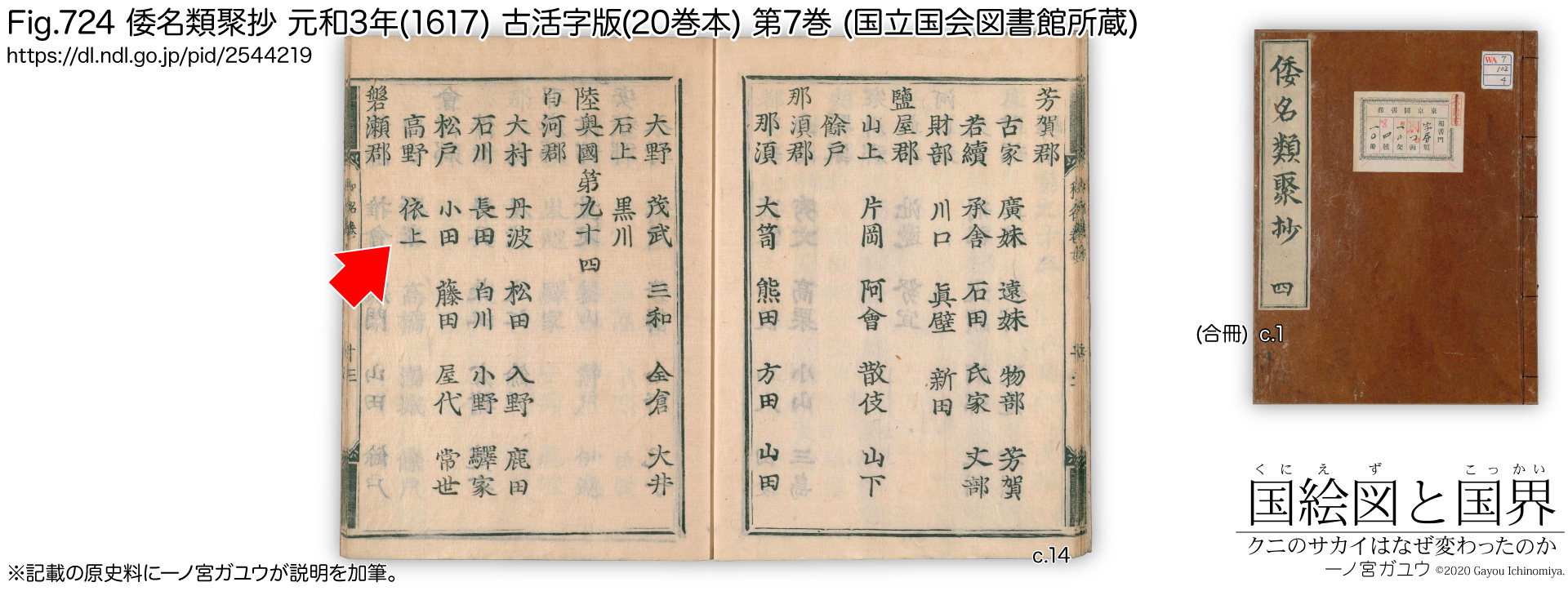 Fig.724 倭名類聚抄 元和3年(1617) 古活字版(20巻本) 第7巻 (国立国会図書館所蔵)