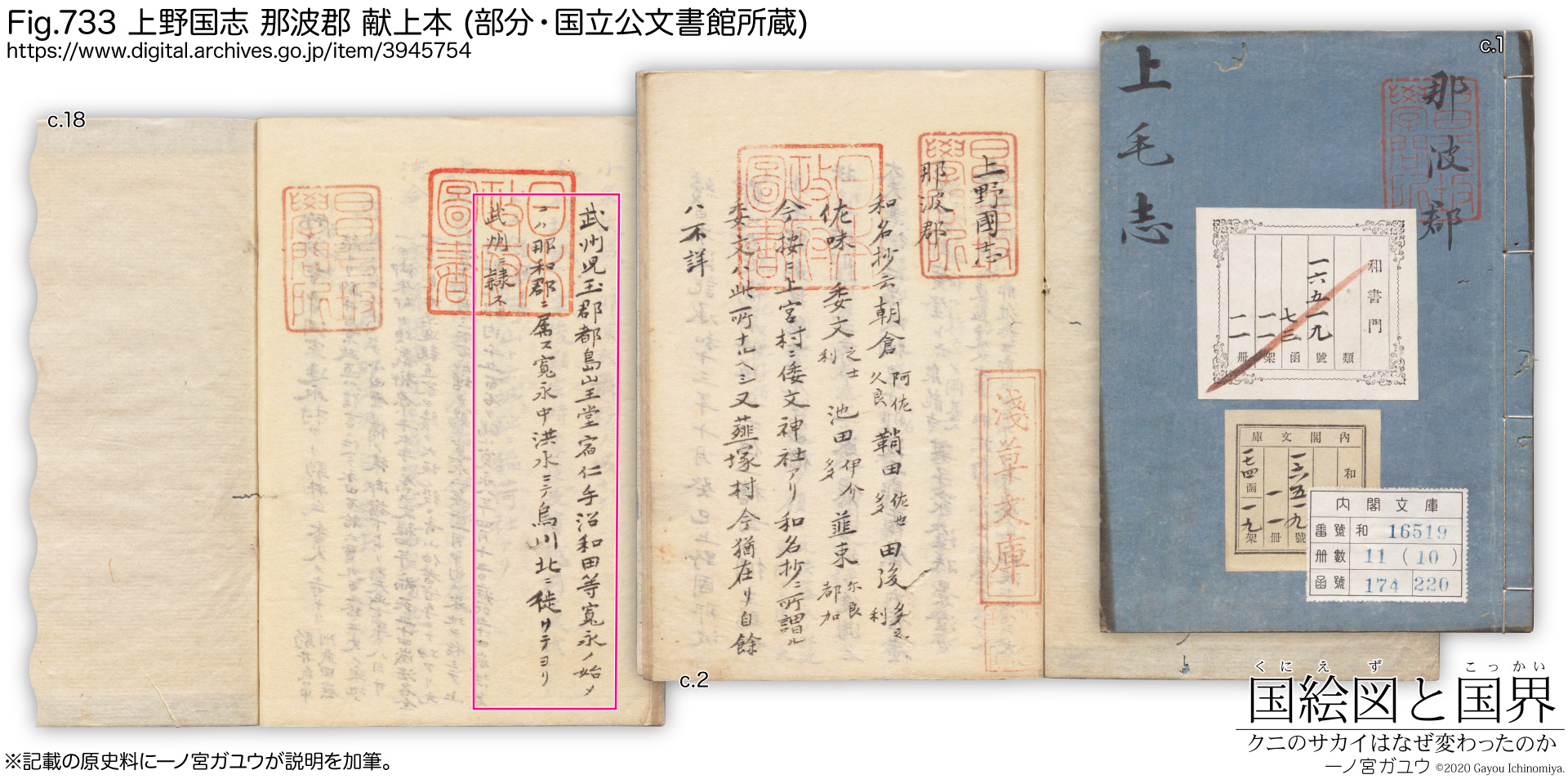 Fig.733 上野国志 那波郡 献上本 (部分・国立公文書館 所蔵)