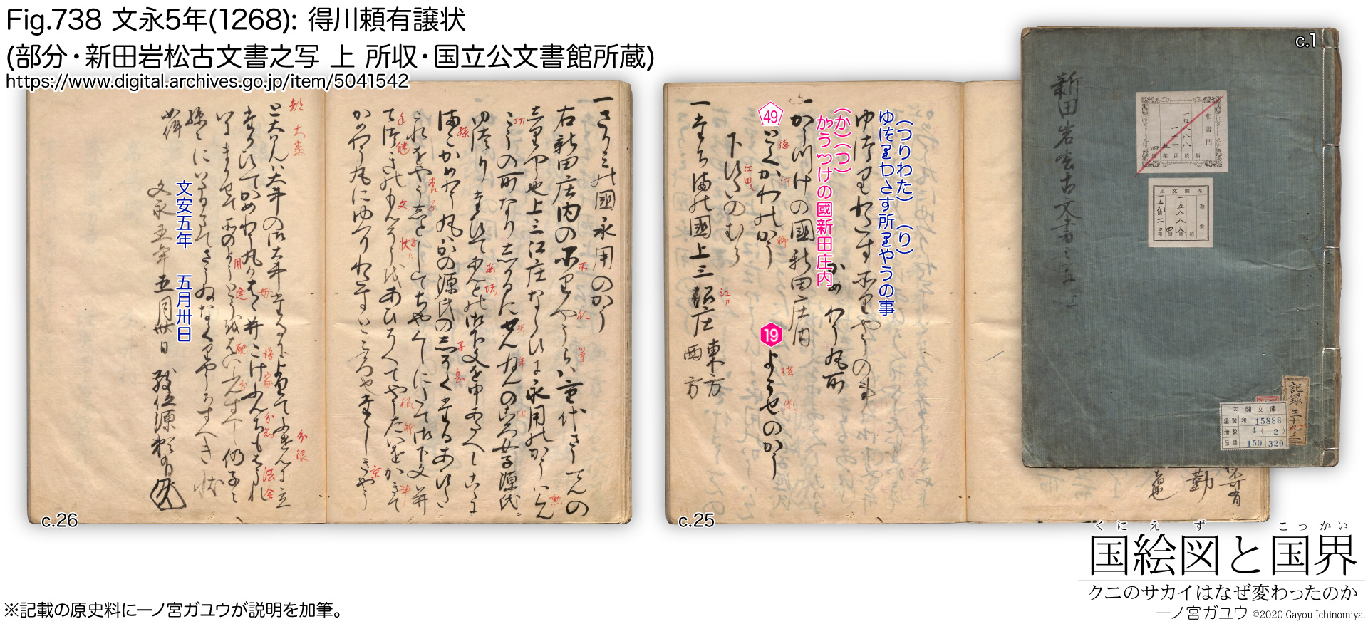 Fig.738 文永5年(1268): 得川頼有譲状(部分・新田岩松古文書之写 上 所収・国立公文書館 所蔵)
