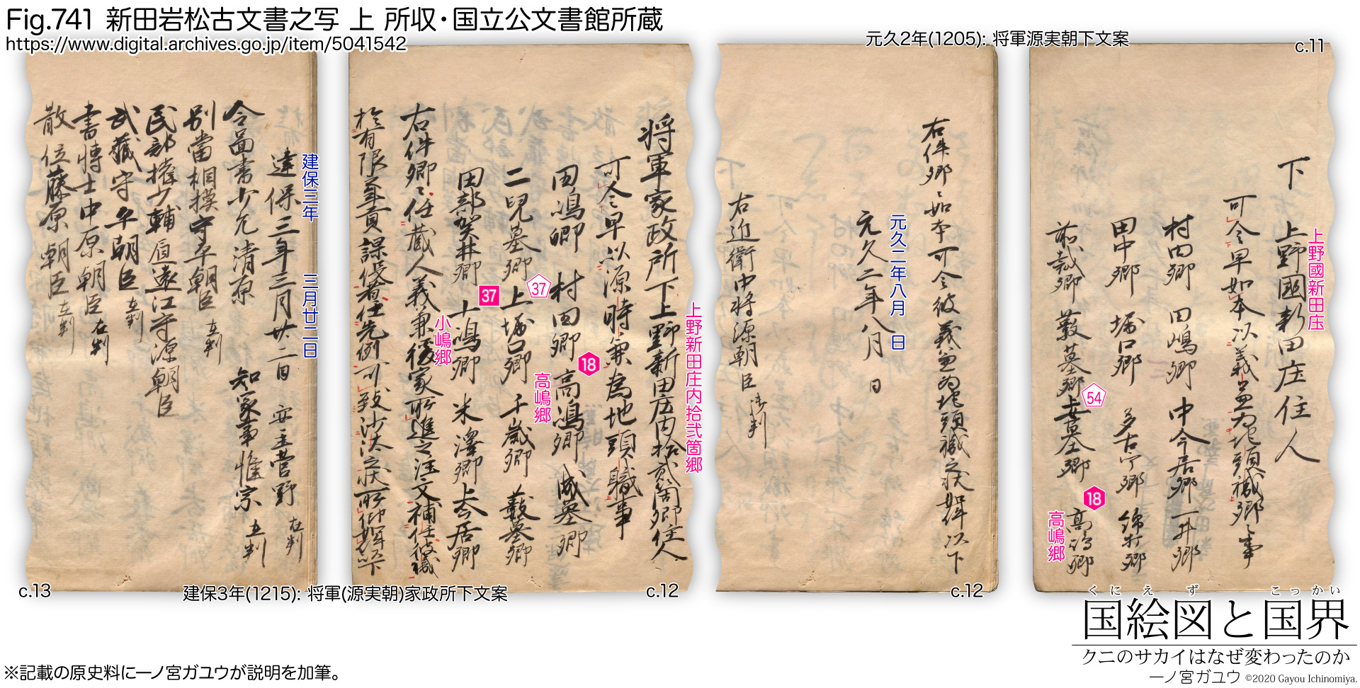 Fig.741 新田岩松古文書之写 上 所収・国立公文書館 所蔵