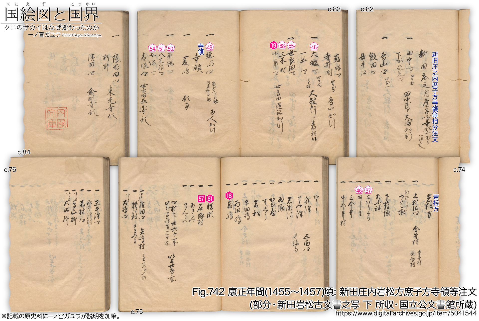 Fig.742 康正年間(1455~1457)頃: 新田庄内岩松方庶子方寺領等注文(部分・新田岩松古文書之写 下 所収・国立公文書館 所蔵)