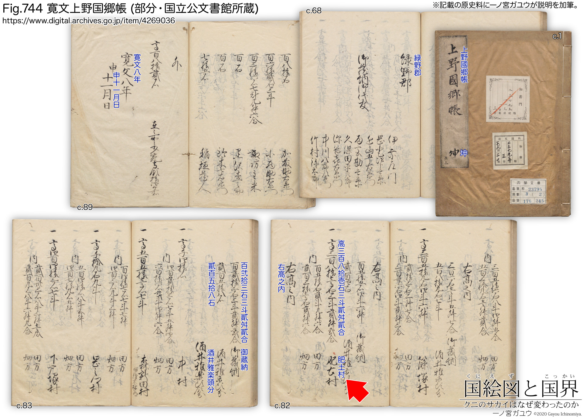 Fig.744 寛文上野国郷帳 (部分・国立公文書館 所蔵)