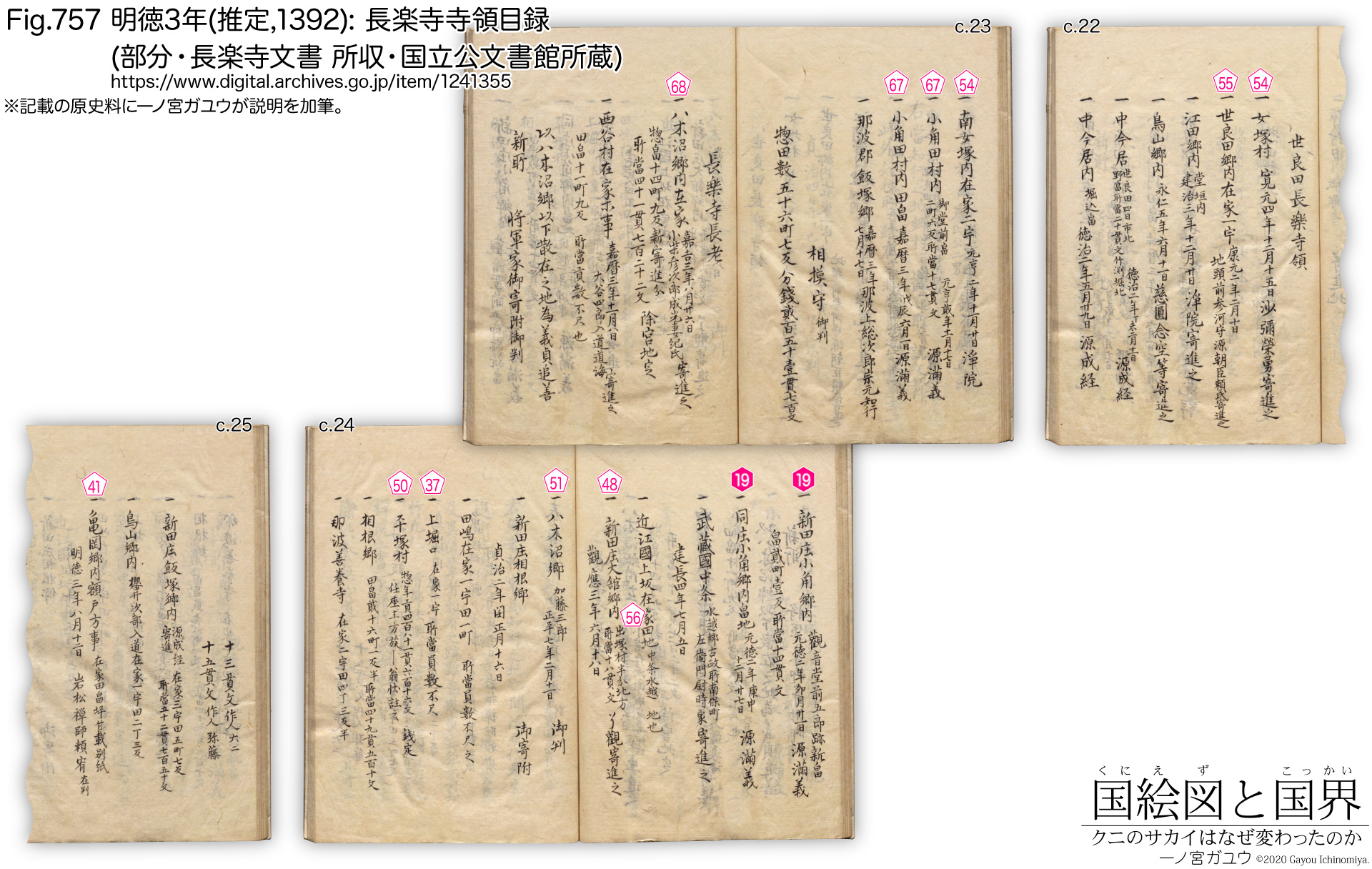 Fig.757 明徳3年(推定 1392): 長楽寺寺領目録 (部分・長楽寺文書 所収・国立公文書館 所蔵)