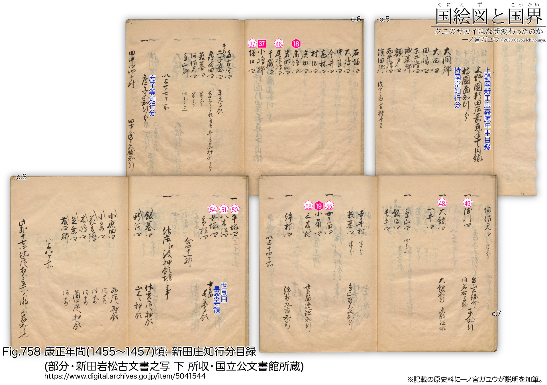 Fig.758 康正年間(1455~1457)頃: 新田庄知行分目録 (部分・新田岩松古文書之写 下 所収・国立公文書館 所蔵)
