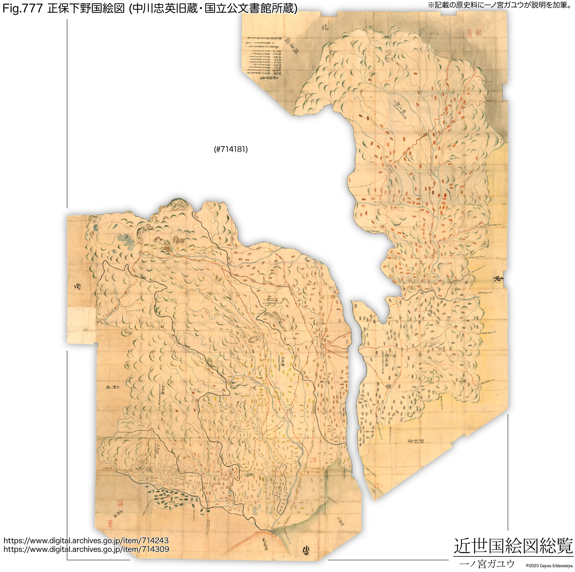 Fig.777 正保下野国絵図 (中川忠英旧蔵・国立公文書館所蔵)